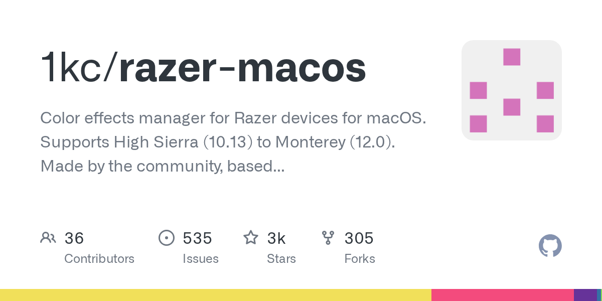 Razer macOS logo